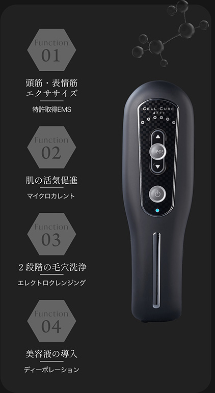 セルキュア4T ++